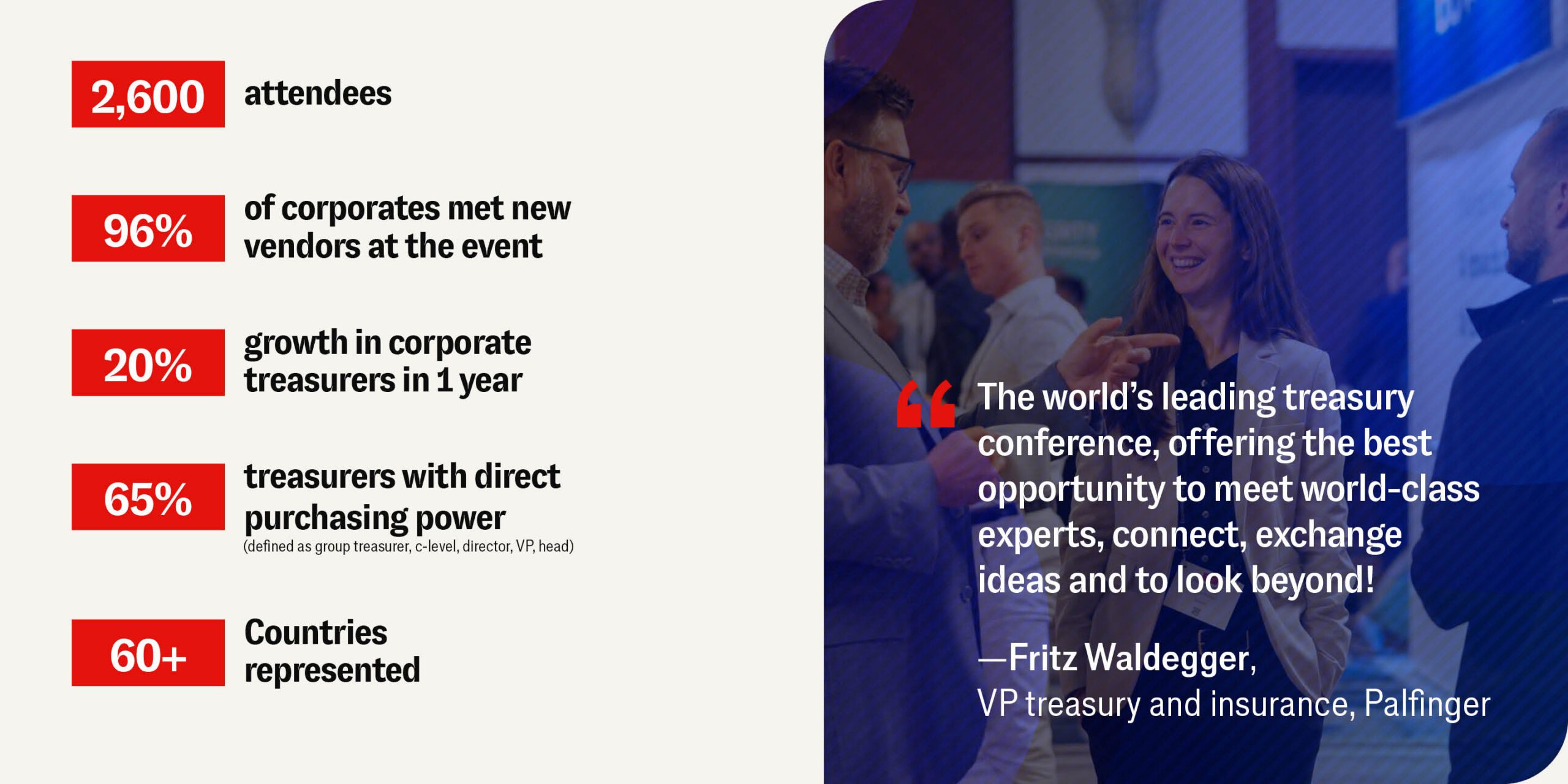 Past attendee stats for 35th EuroFinance International Treasury Management 2026