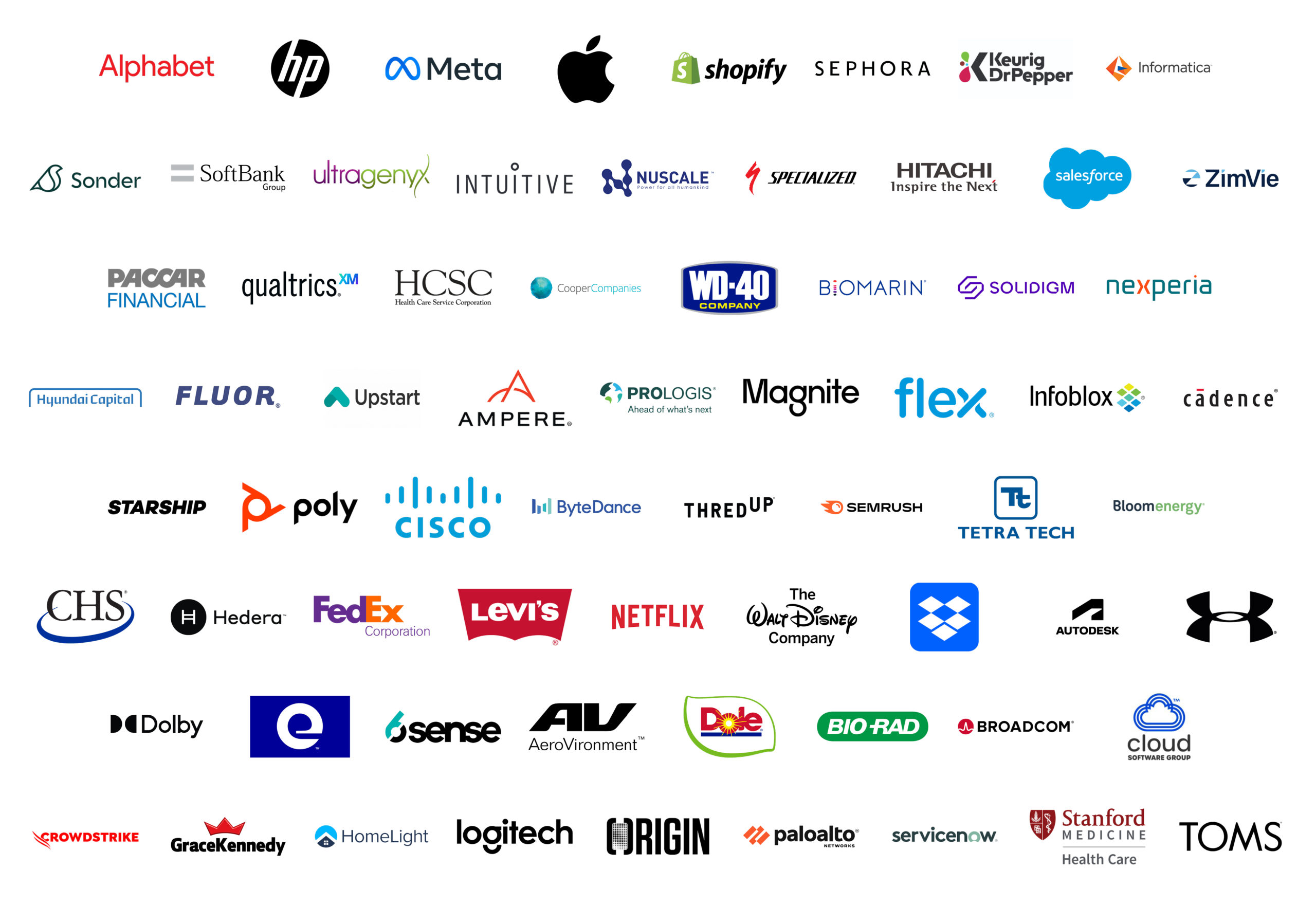 attending companies