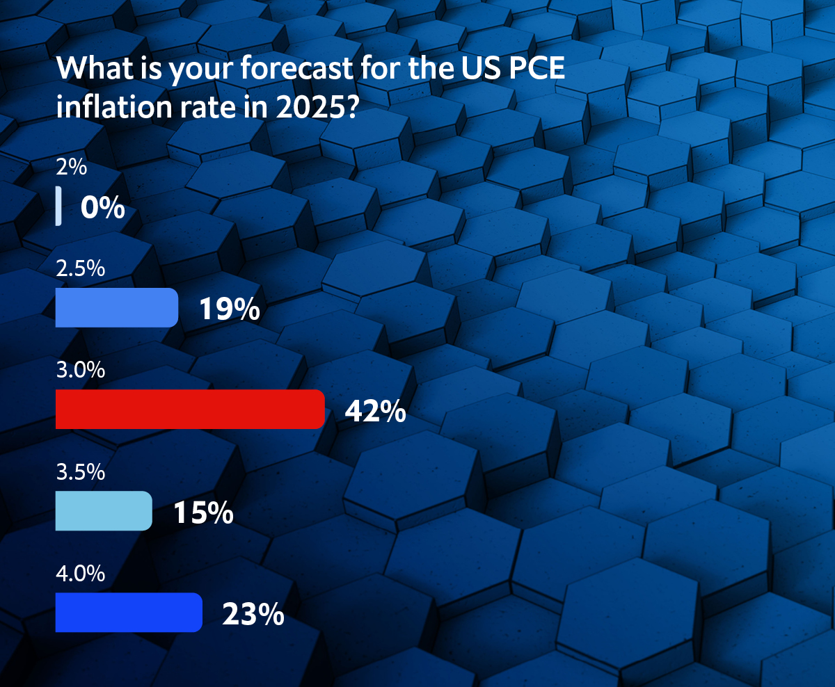 Poll results miami5