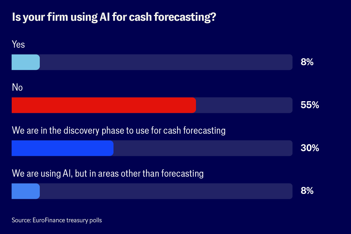 600px chart2 newsarticle chart2
