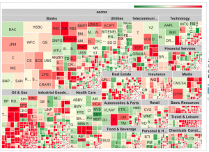 orpbond heatmap